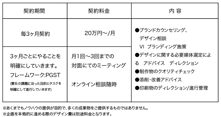 スクリーンショット 2020-03-31 17.06.10